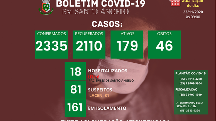 Boletim di&aacute;rio sobre o Coronav&iacute;rus em Santo &Acirc;ngelo